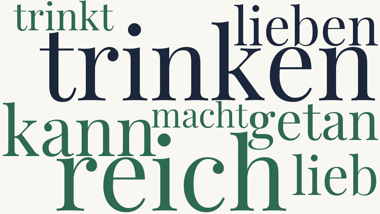 Wortwolke zu Die drei Reiche der Natur