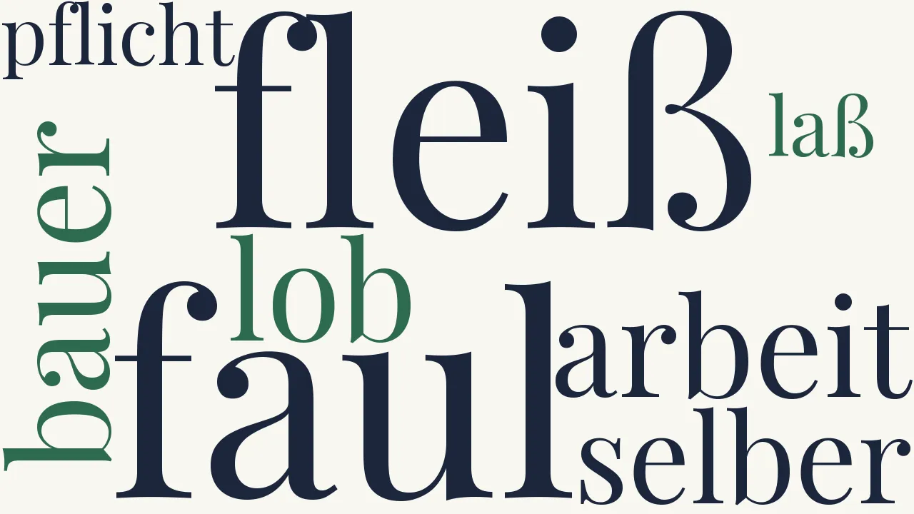 Wortwolke zu Die Faulheit