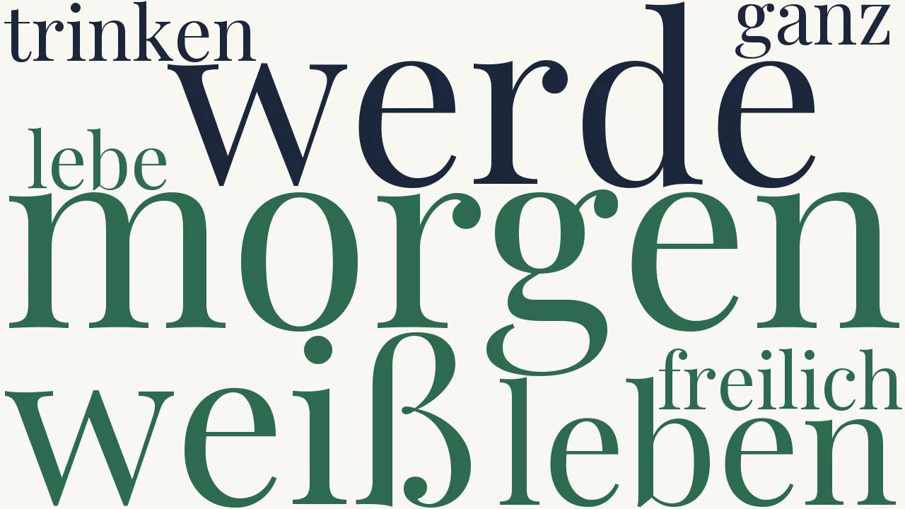Wortwolke zu Die Gewißheit