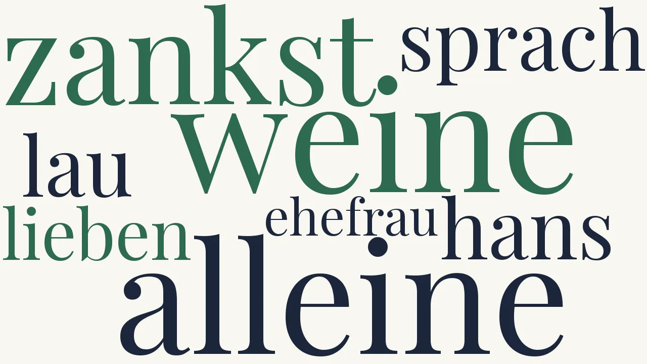 Wortwolke zu Die Haushaltung