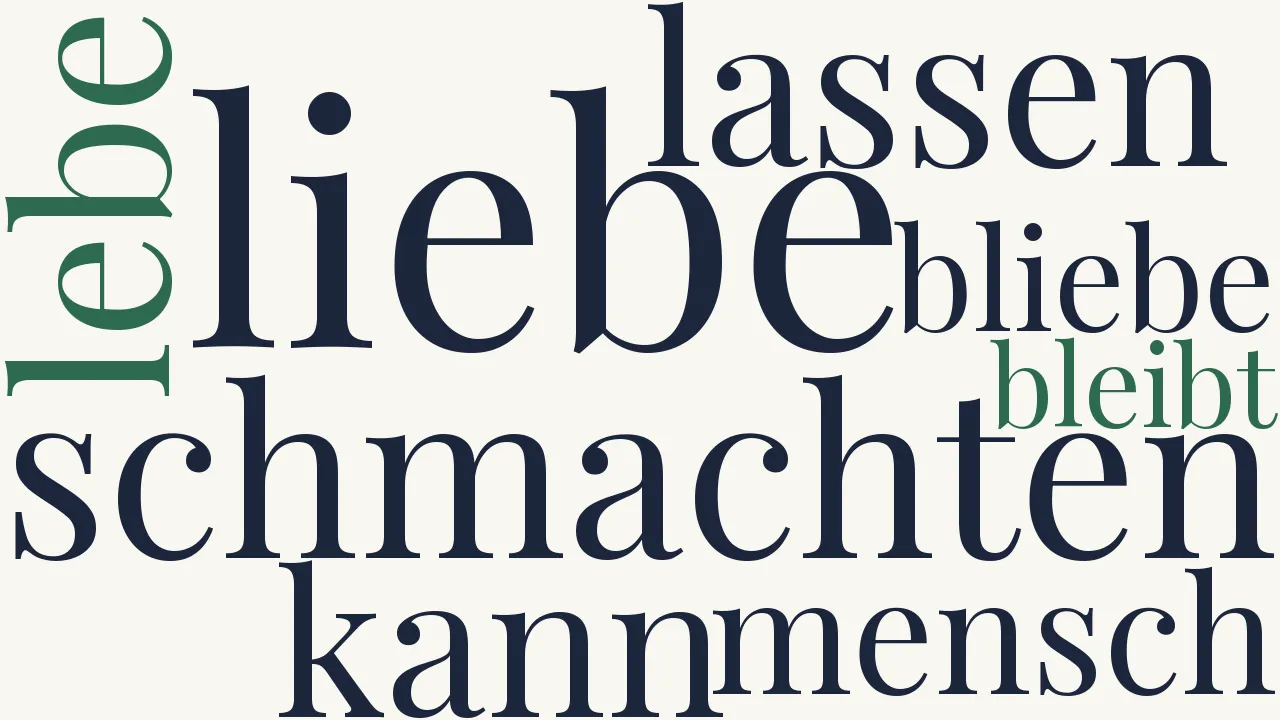 Wortwolke zu Die Liebe