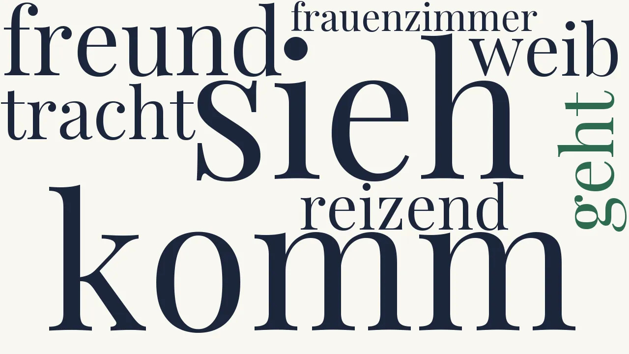 Wortwolke zu Die Schöne von hinten
