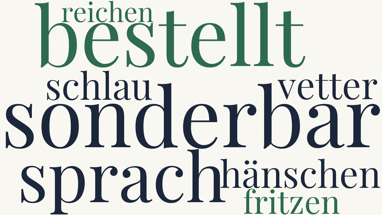Wortwolke zu Hänschen Schlau