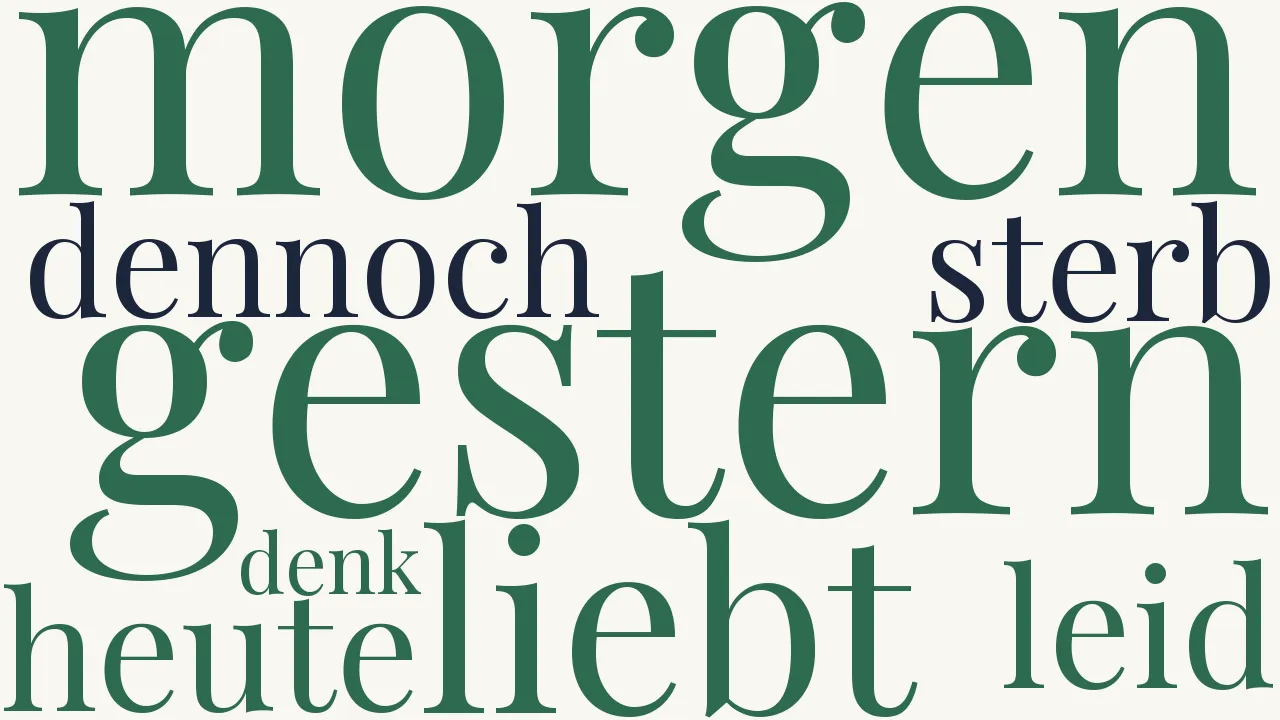 Wortwolke zu Lied aus dem Spanischen