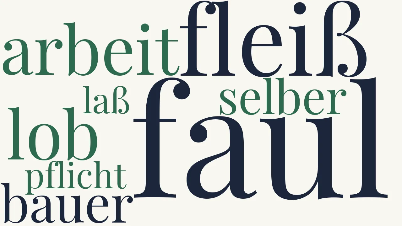Wortwolke zu Lob der Faulheit