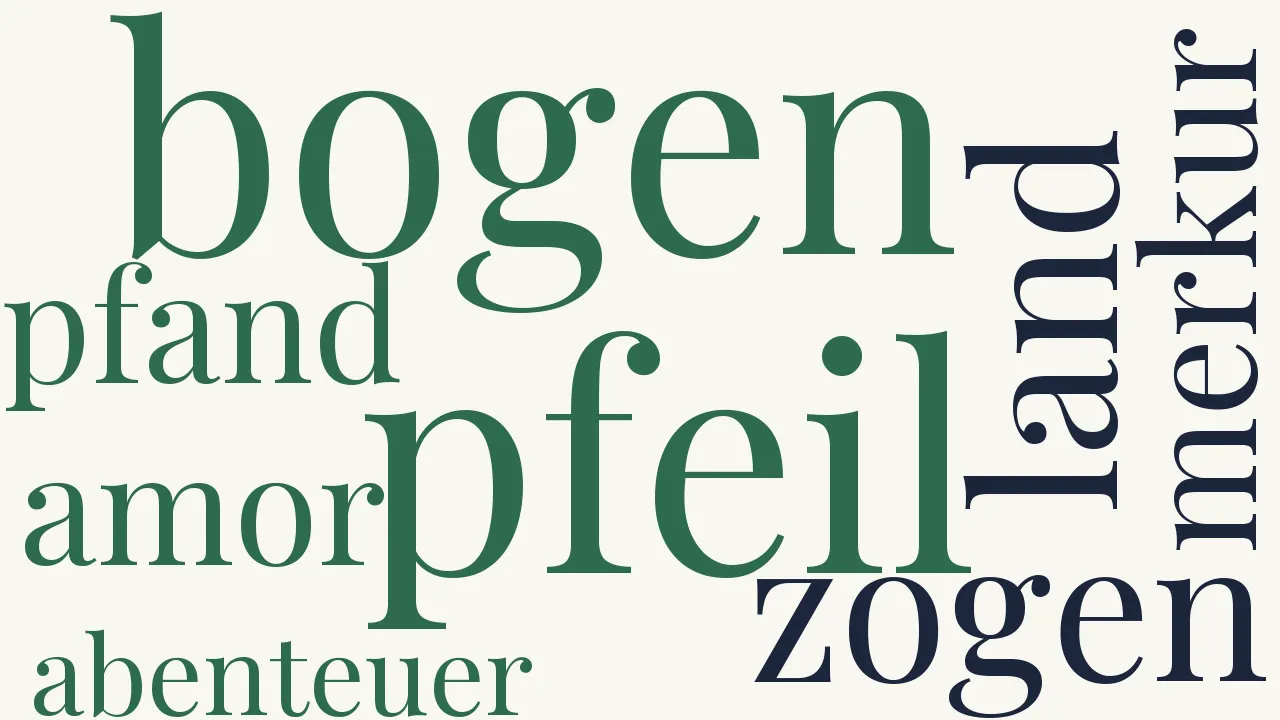Wortwolke zu Merkur und Amor