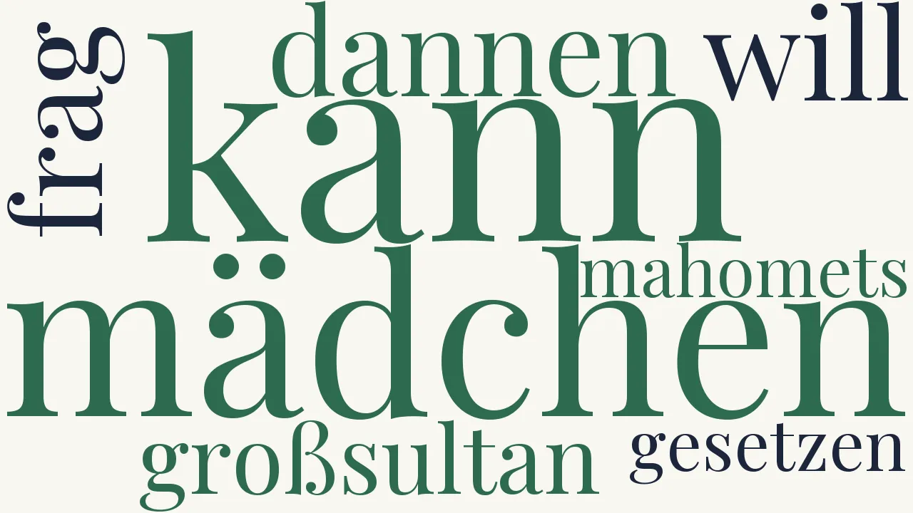 Wortwolke zu Nach der 15. Ode Anakreons
