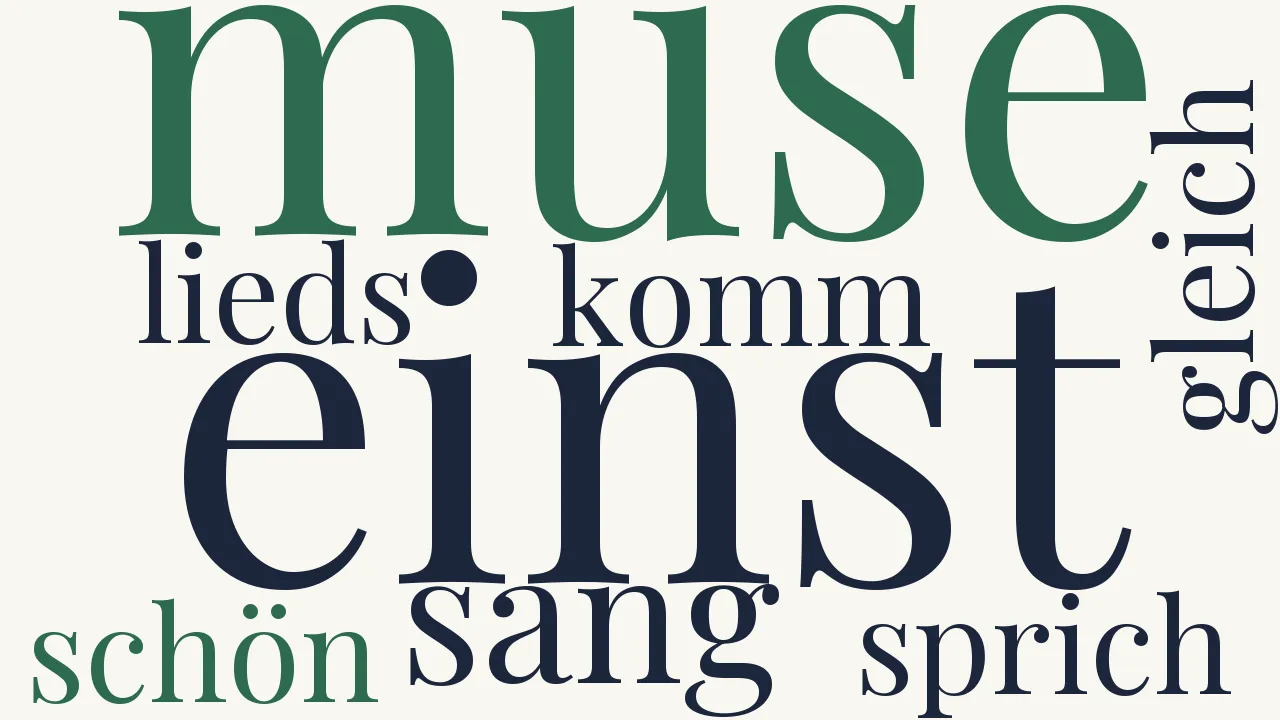 Wortwolke zu Die Muse vor Gericht