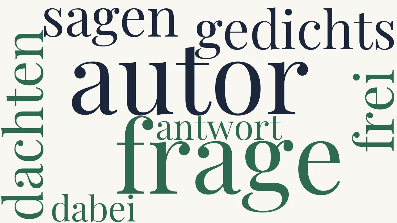 Wortwolke zu Frage und Antwort
