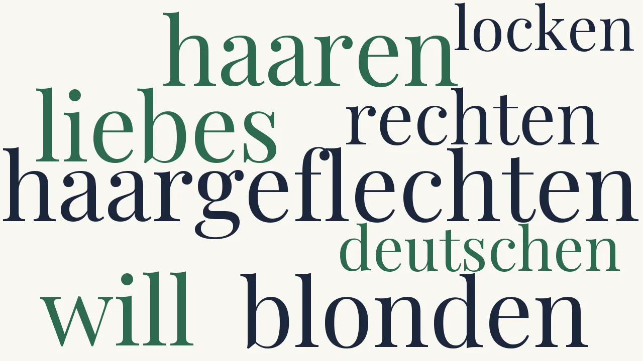 Wortwolke zu An Pauline