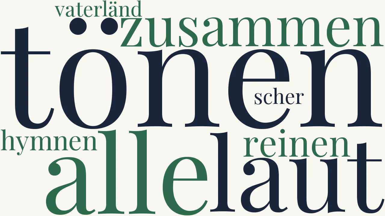 Wortwolke zu Deutschheit