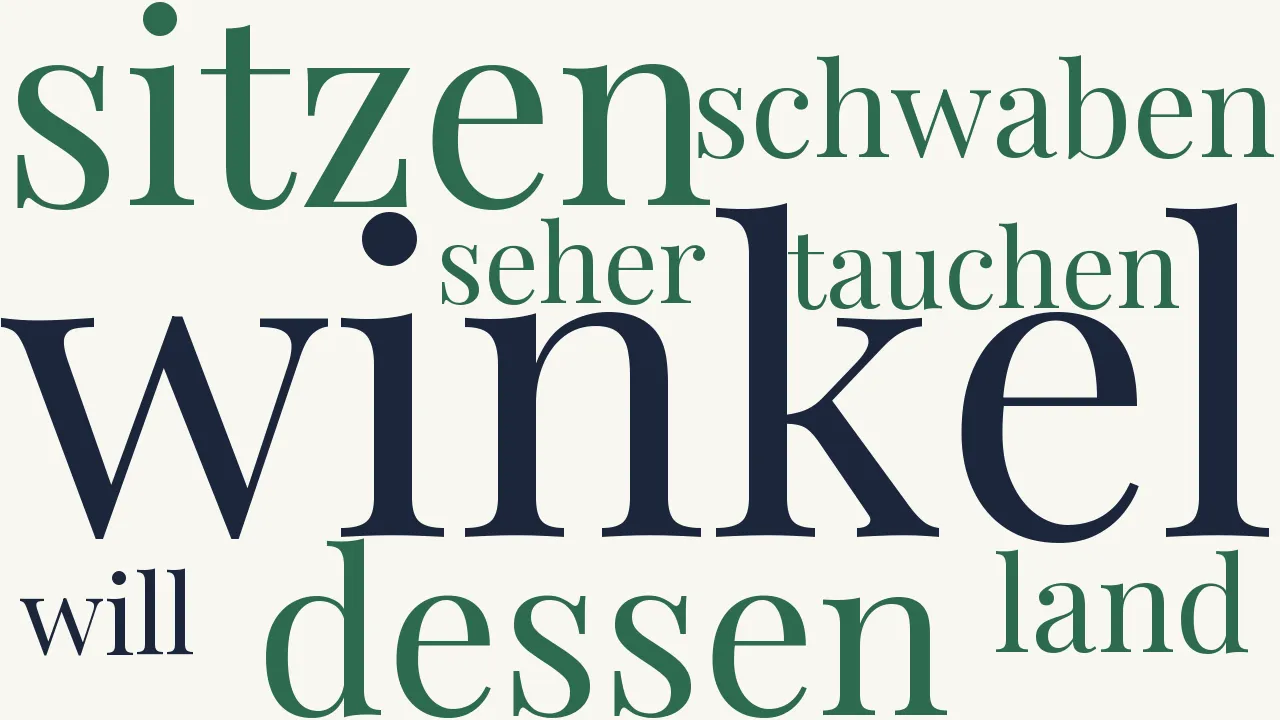 Wortwolke zu Die Schwaben im Winkel