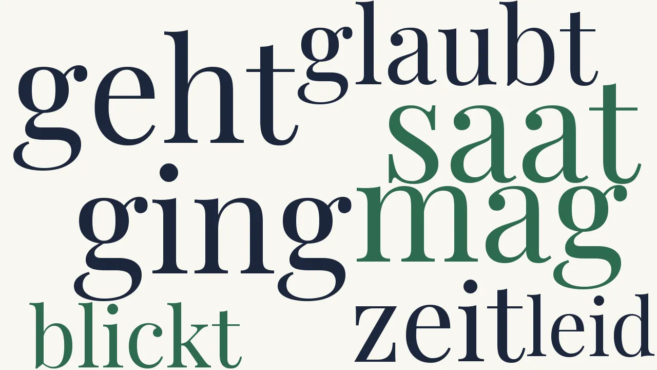Wortwolke zu Griechenlands Hoffnung