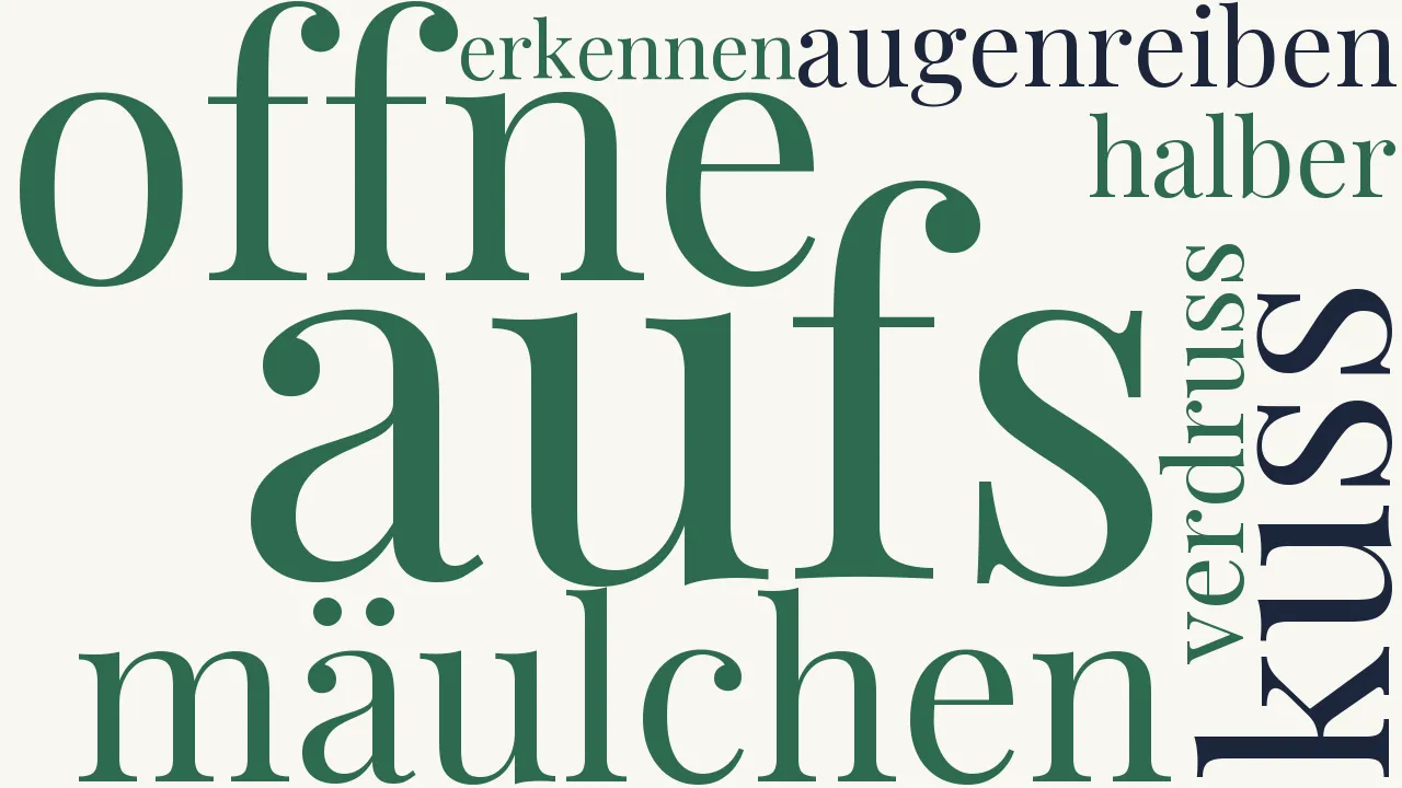 Wortwolke zu Am Morgen
