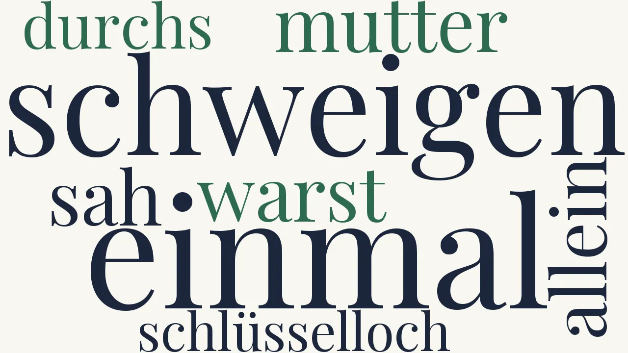 Wortwolke zu Die feinen Ohren
