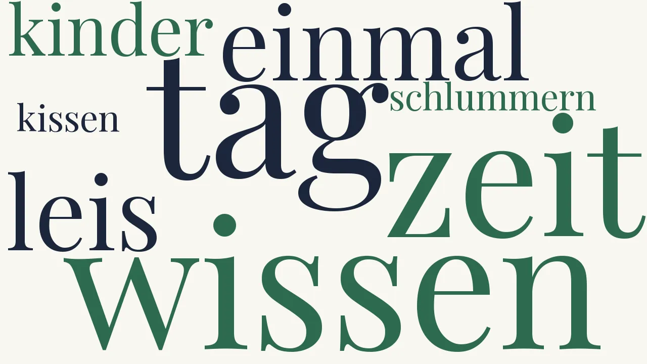 Wortwolke zu Die Kinder schlummern