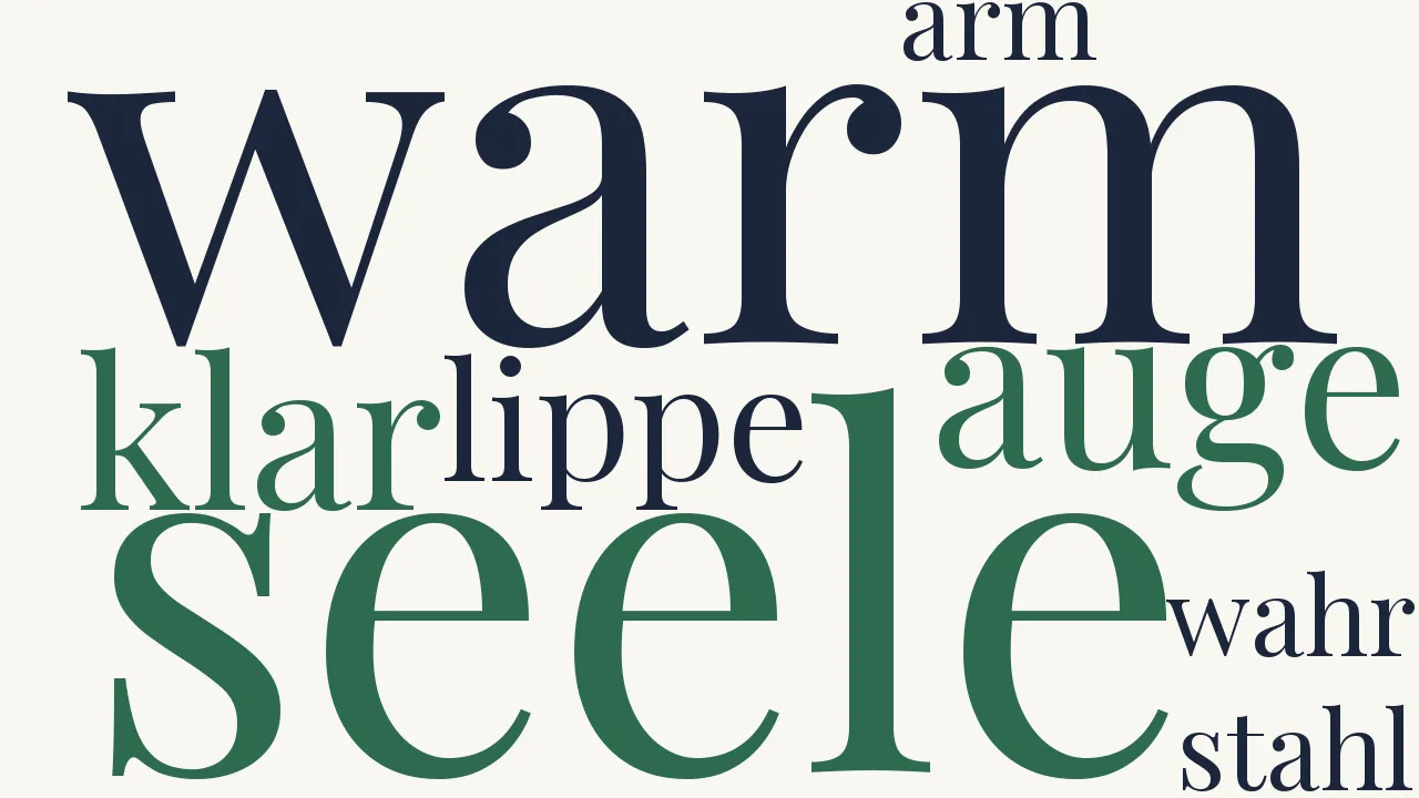 Wortwolke zu Die Seele