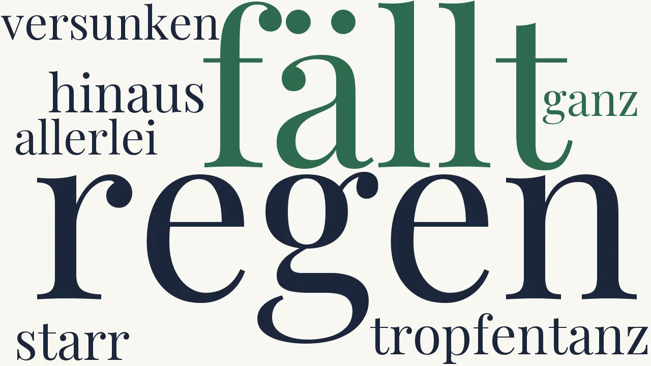 Wortwolke zu Regentag