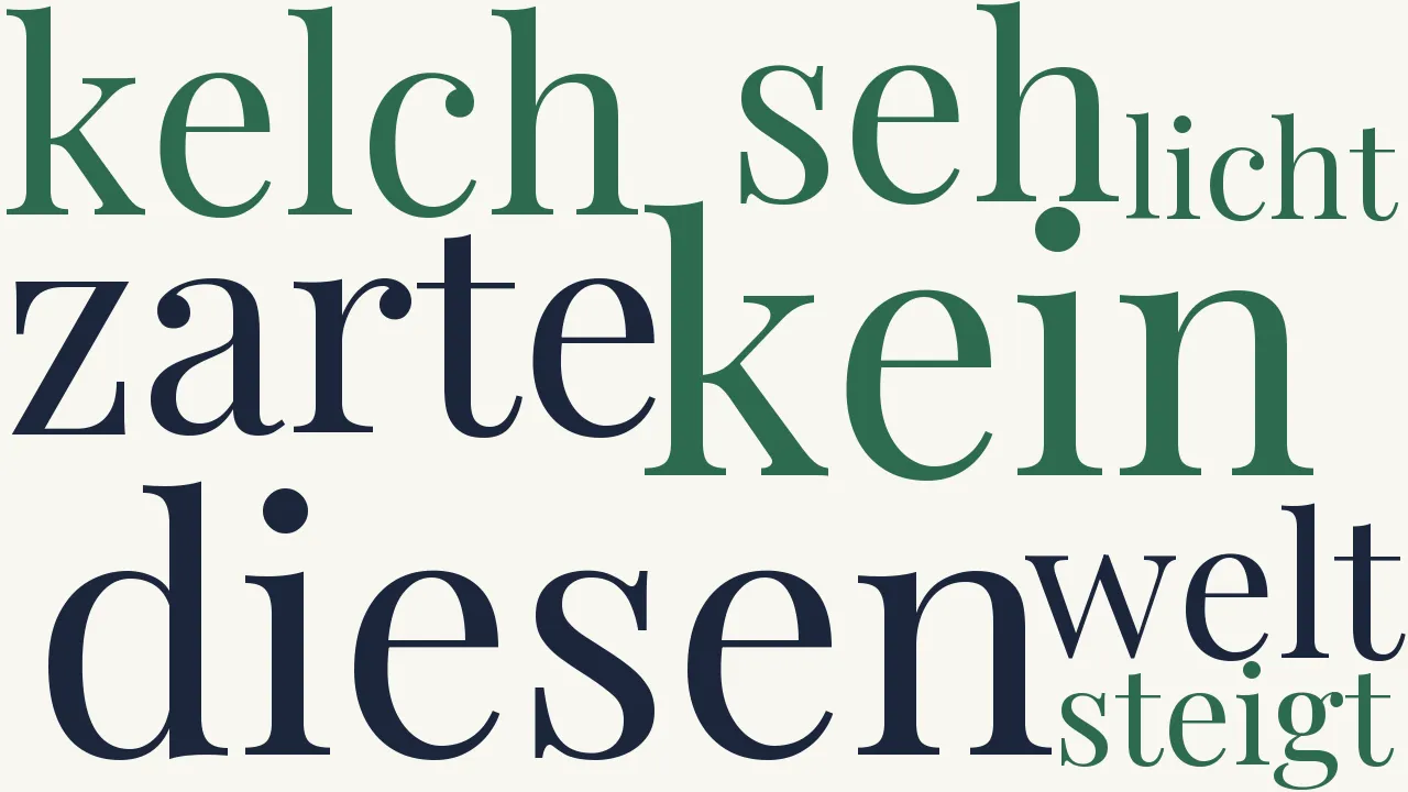 Wortwolke zu Weihnacht