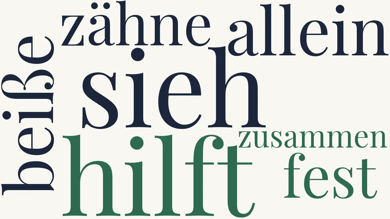 Wortwolke zu Am Strand