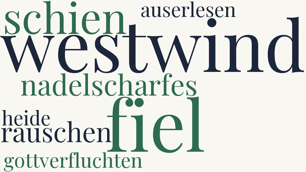 Wortwolke zu An einen Wacholderbaum