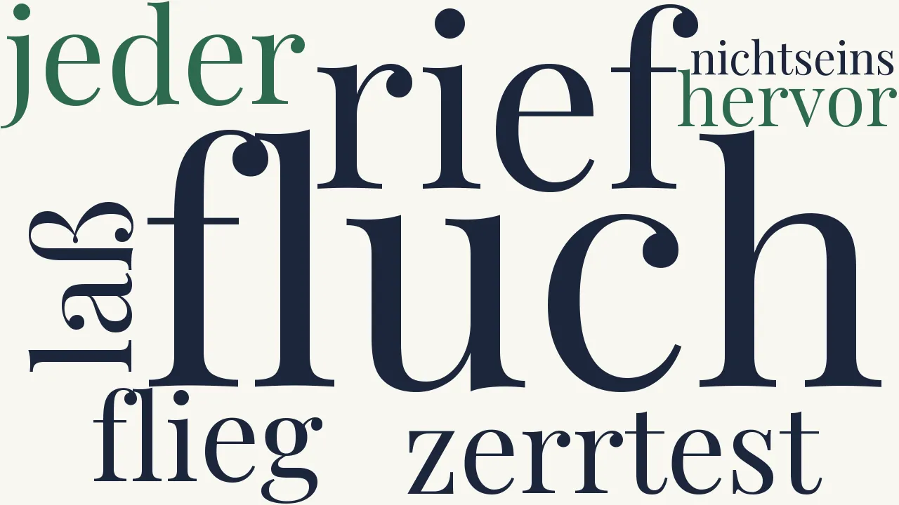 Wortwolke zu Das Leben
