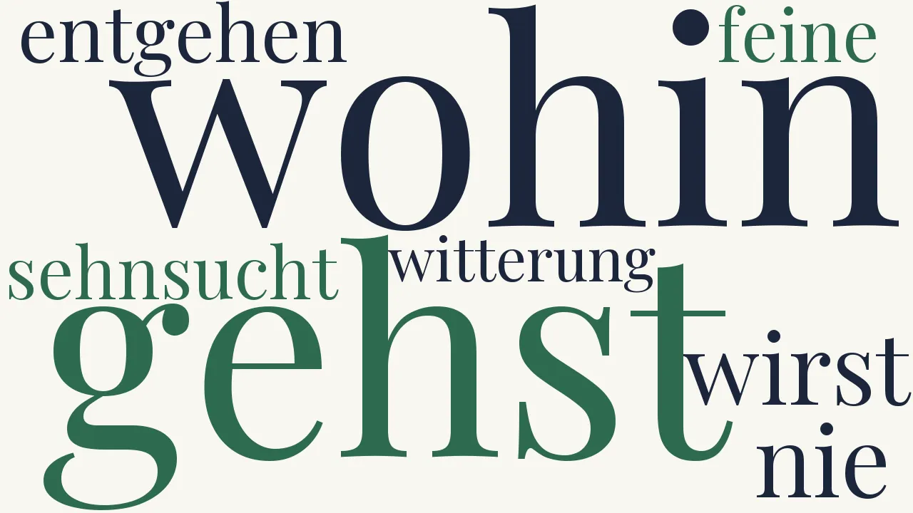Wortwolke zu Das Zauberlied