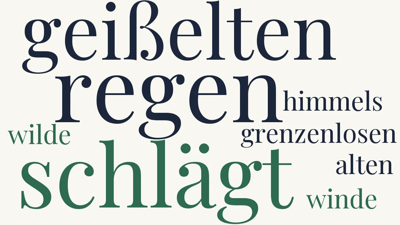 Wortwolke zu Der faule Mucker