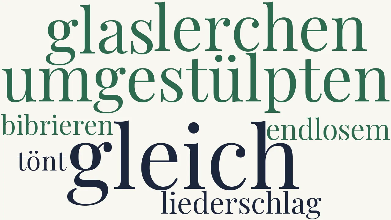 Wortwolke zu Der Federkiel