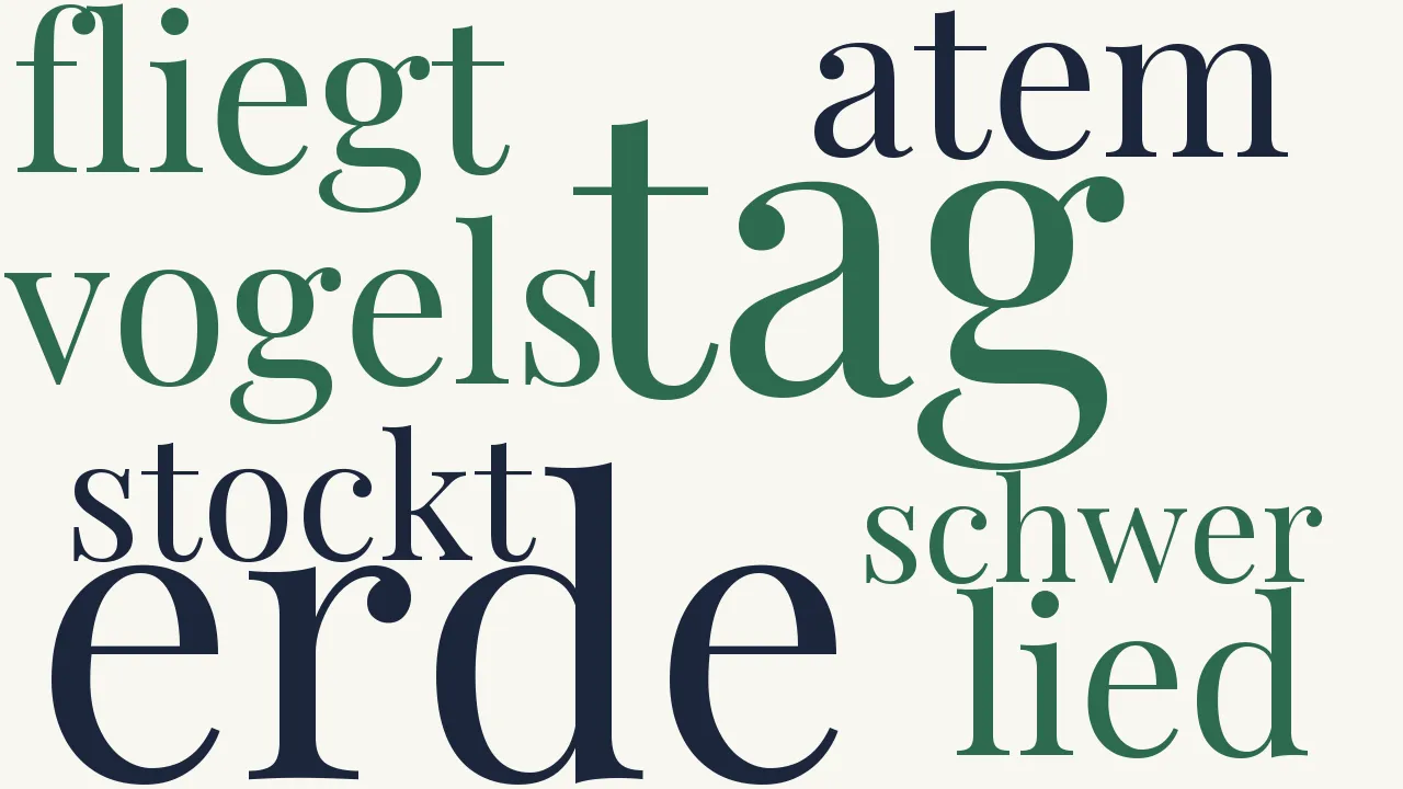 Wortwolke zu Der Föhn