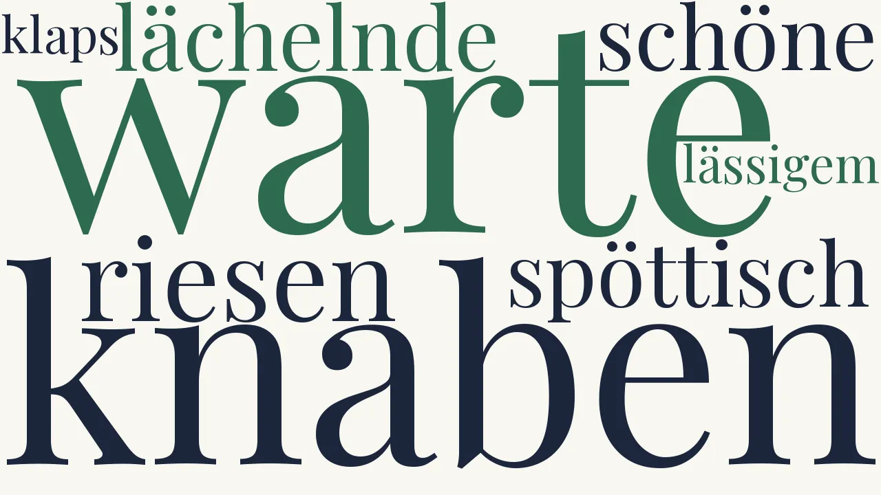 Wortwolke zu Amor