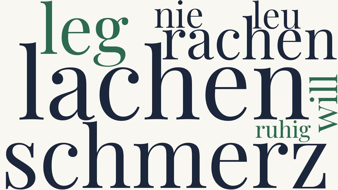 Wortwolke zu Einsamkeit