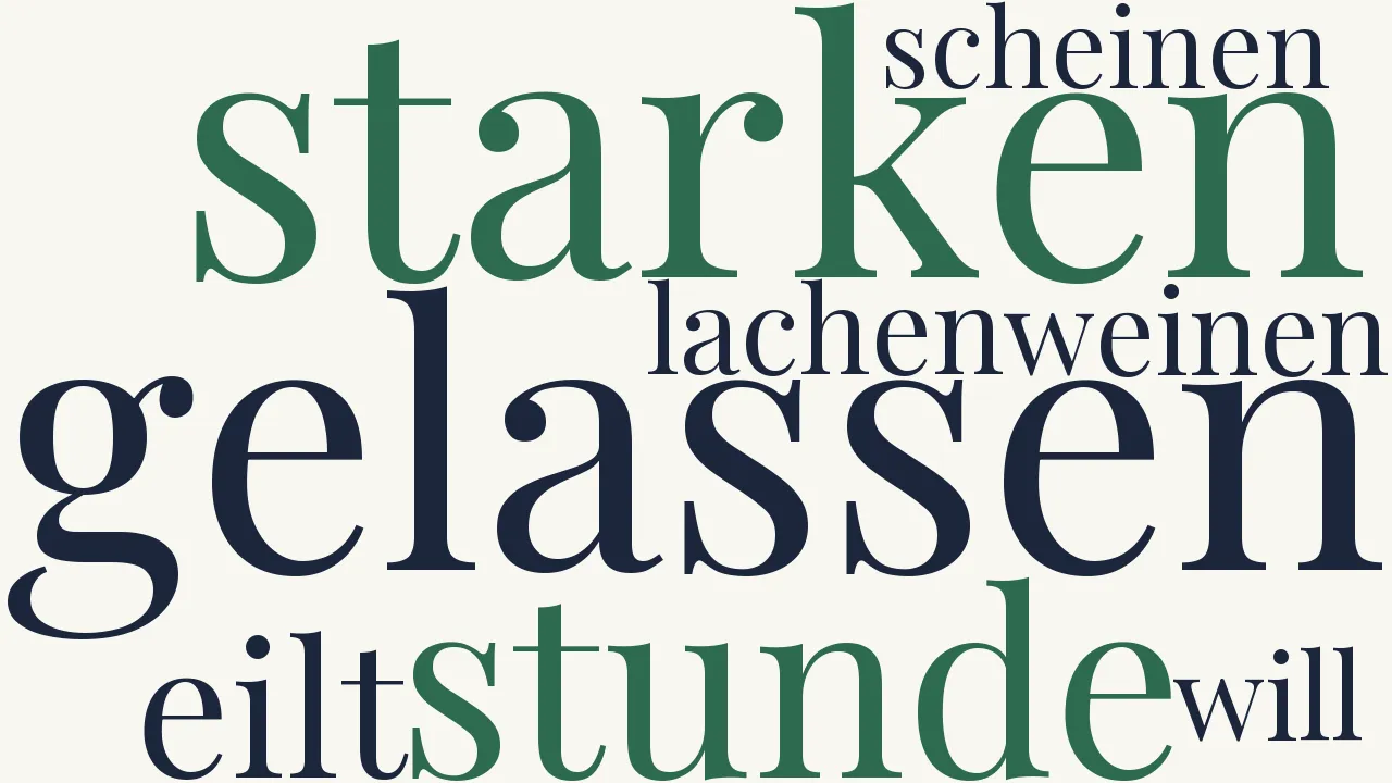 Wortwolke zu Besinnung