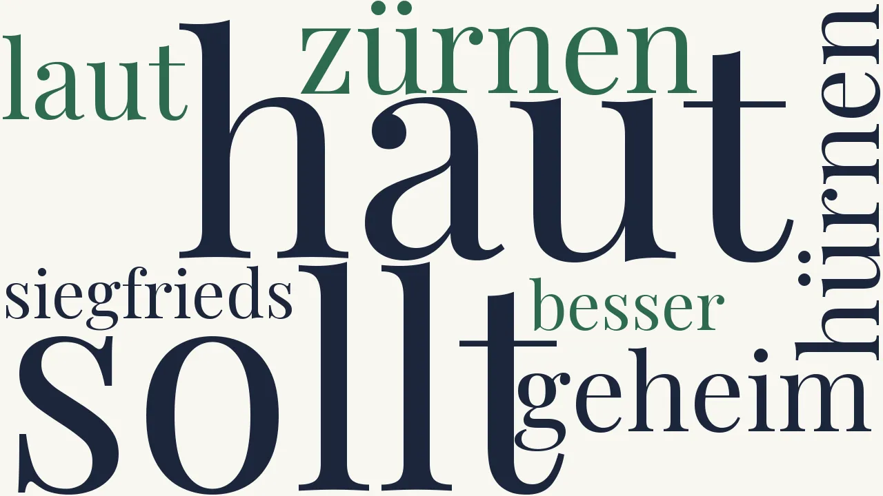 Wortwolke zu Den Feinden