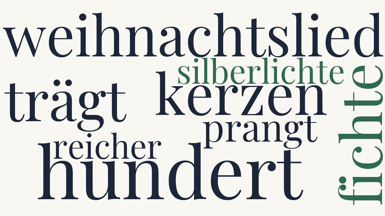 Wortwolke zu Den Lichtgenossen