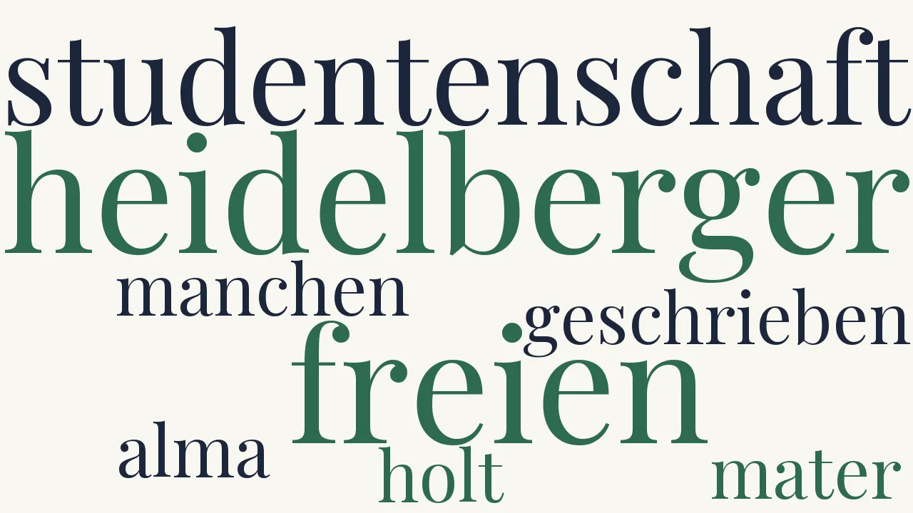 Wortwolke zu Den Studenten