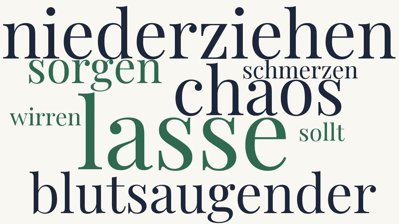 Wortwolke zu Den Unruhvollen
