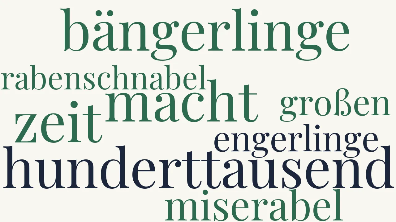 Wortwolke zu Den weinenden Philosophen
