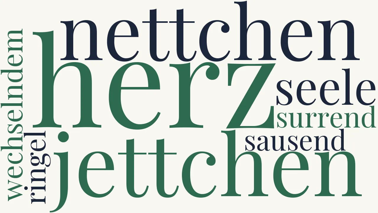 Wortwolke zu Der Gang aufs Eis