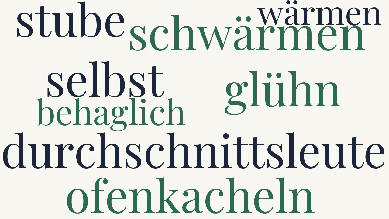 Wortwolke zu Der gute Ofen