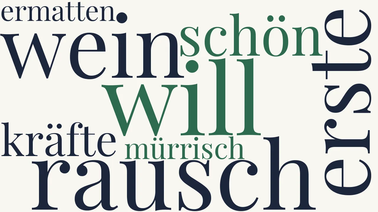 Wortwolke zu Der letzte Rausch