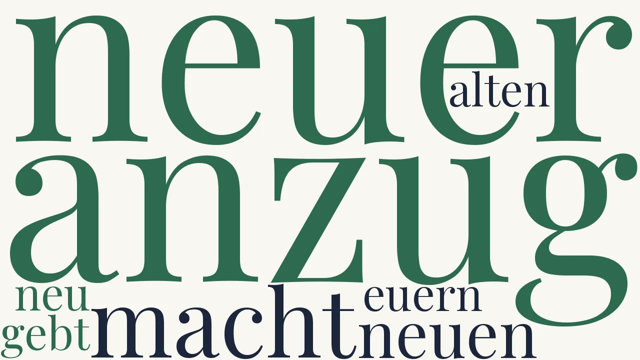 Wortwolke zu Der neue Anzug