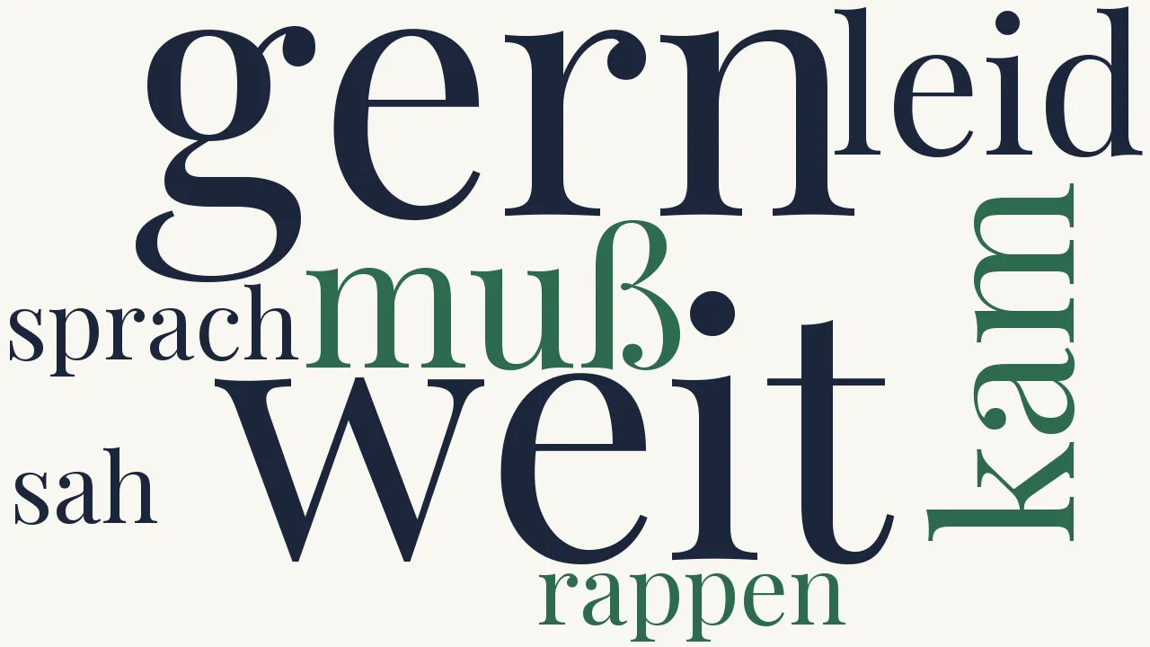 Wortwolke zu Der Rechte