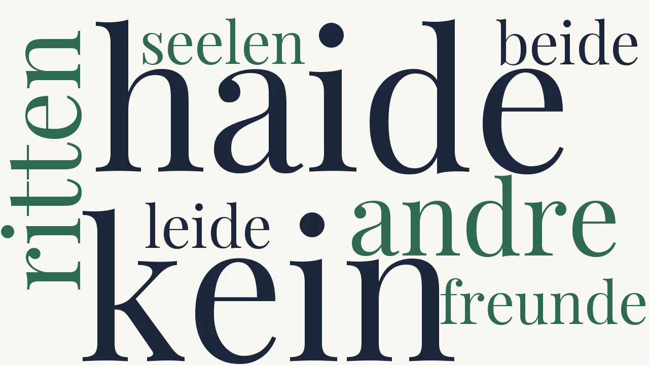Wortwolke zu Ein Ritt über die Haide