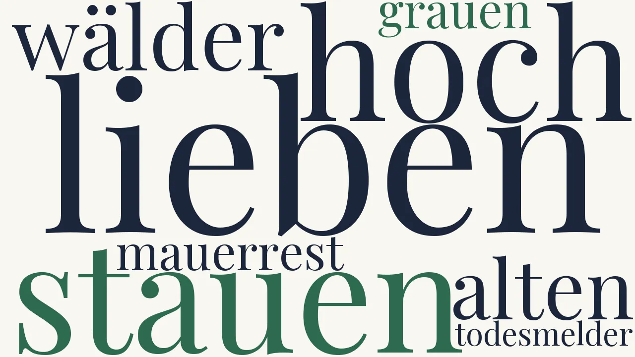 Wortwolke zu Der Wartturm