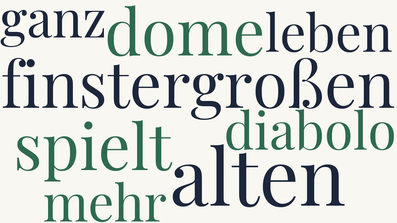 Wortwolke zu Diabolo