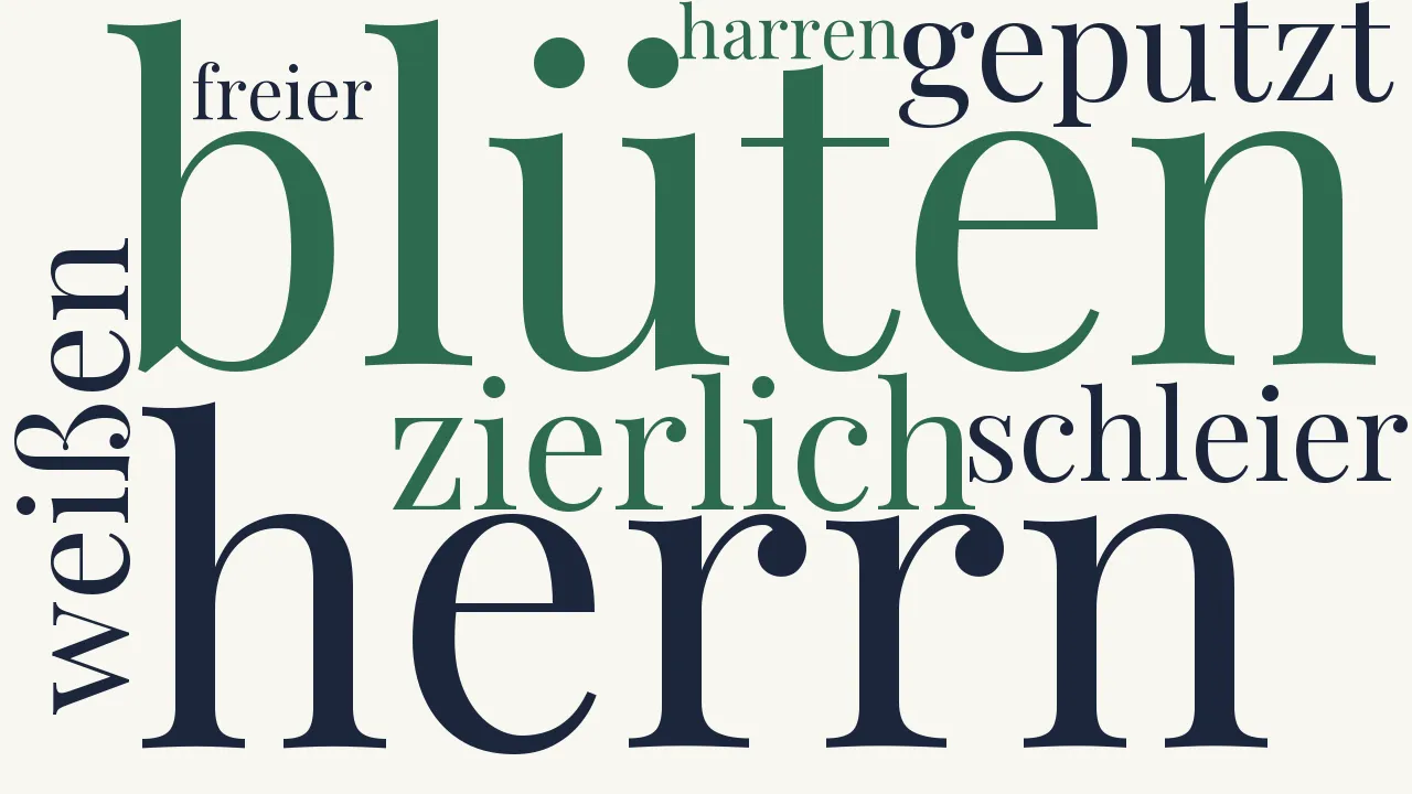 Wortwolke zu Die Blüten
