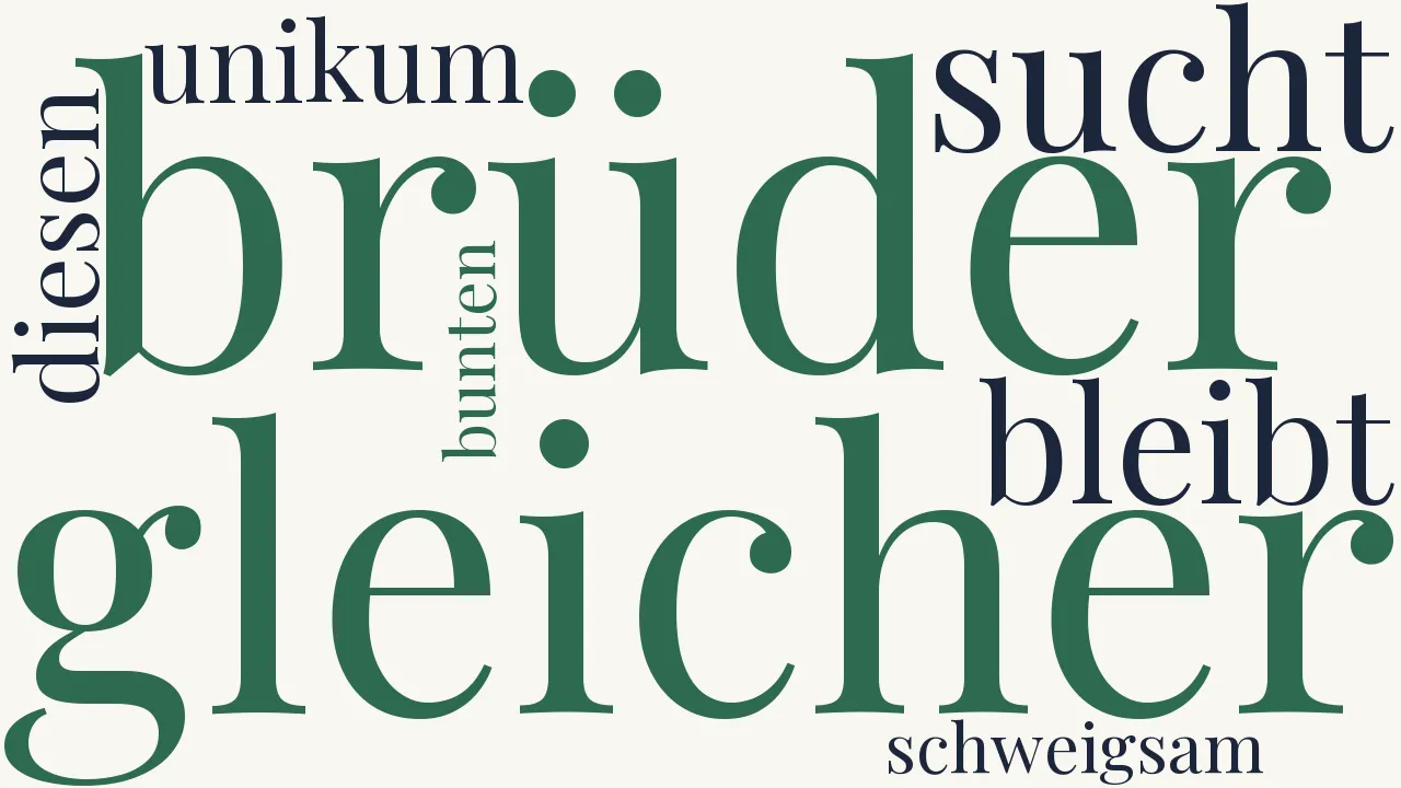 Wortwolke zu Die getrennten Geschwister