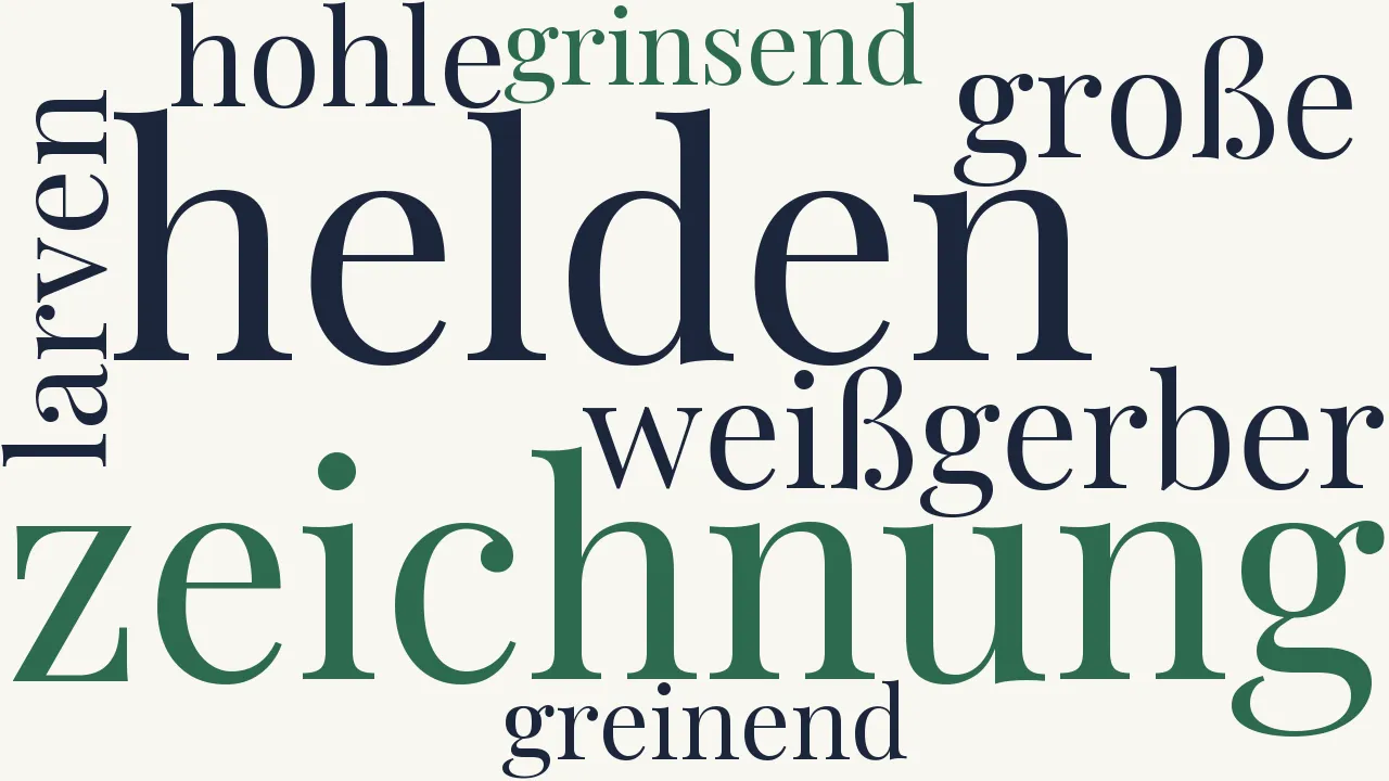 Wortwolke zu Die Larven