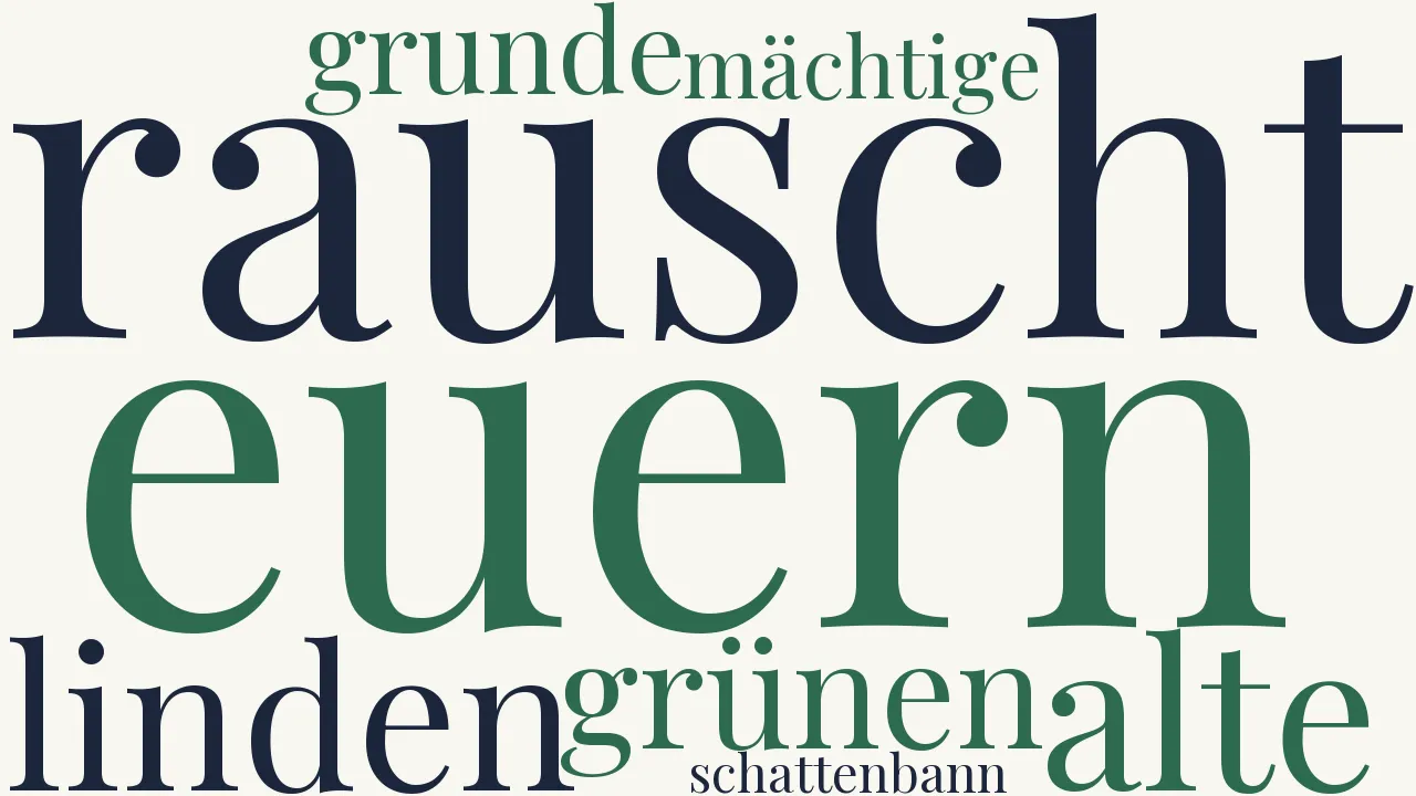 Wortwolke zu Die Linden von Zellerburg